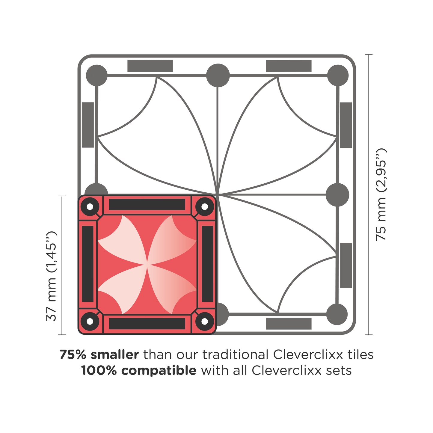 Cleverclixx | Mini tiles pack | 28 | Intense