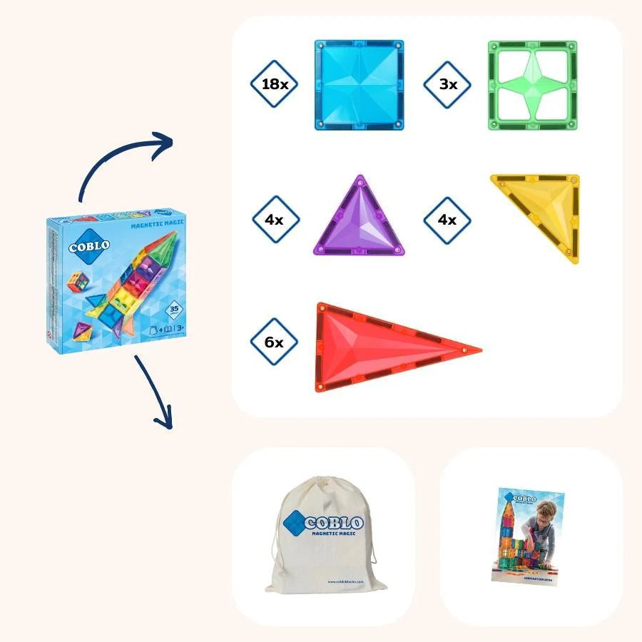 Coblo | 35 | Classic