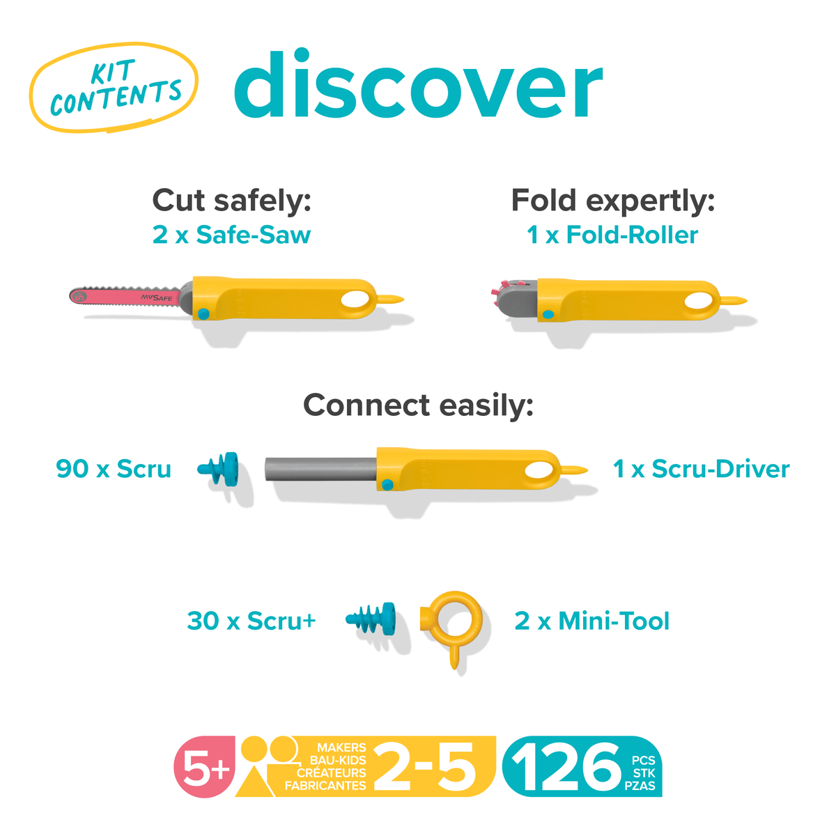 Overzicht van de Discover Kit met aantallen gereedschap en Scru