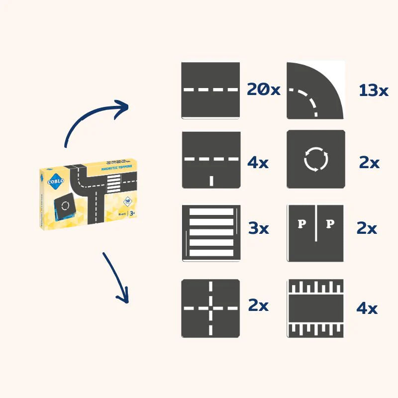 Coblo | Toppers | Wegen