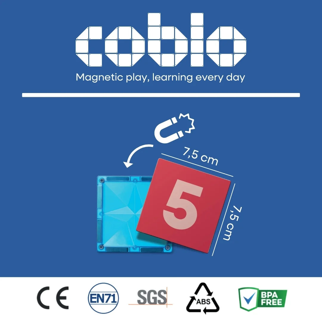 Coblo | Toppers | Cijfers