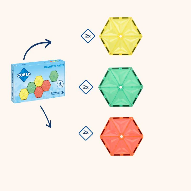 Coblo | Zeshoek | Classic | 6 stenen