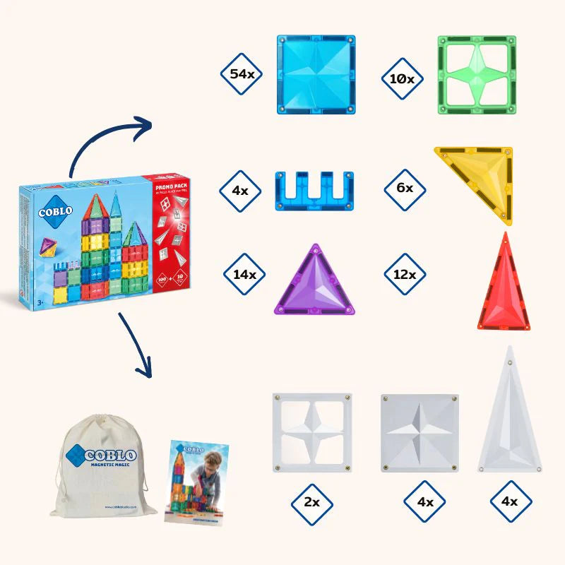 Coblo | Promopack | Classic | Met 10 zilveren stenen GRATIS