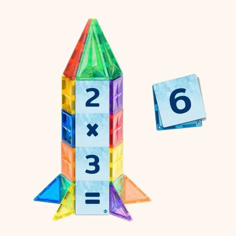 Coblo | Toppers | Cijfers