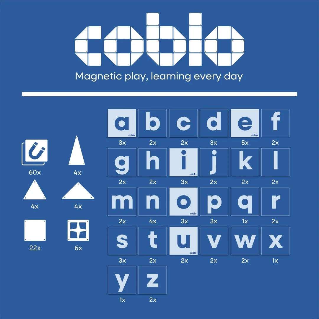 Overzicht van de inhoud van Coblo Mini Letters met tegels, driehoeken, ramen en 60 lettertoppers
